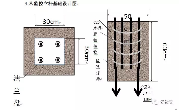 监控立杆工程介绍