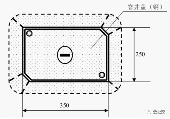 监控立杆工程介绍