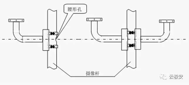监控立杆工程介绍